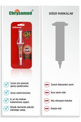 Chrysamed Hamam Böceği Jeli 5 gr - 5